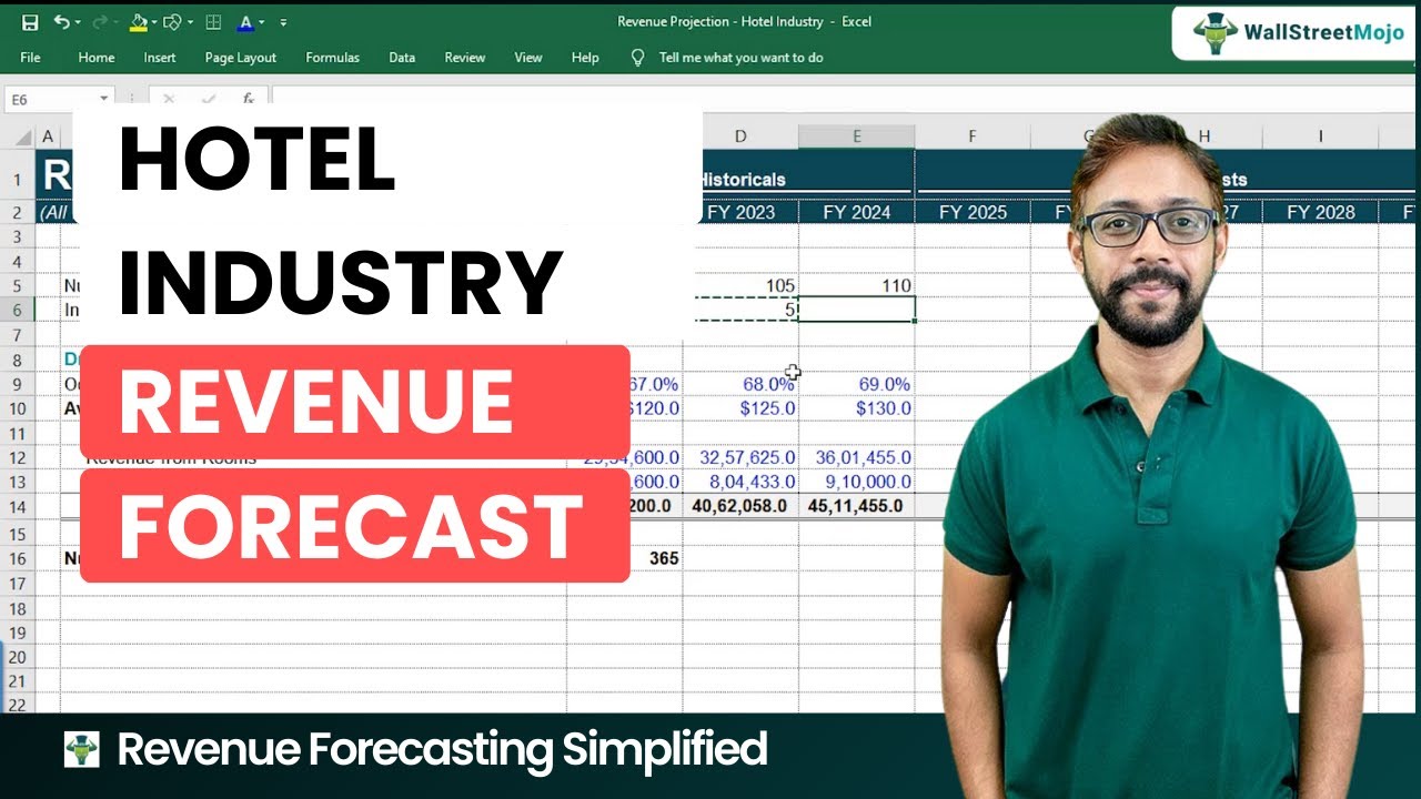 Master Hotel Industry Revenue Forecasting in 15 Minutes! (By Ex-JPMorgan Analyst)