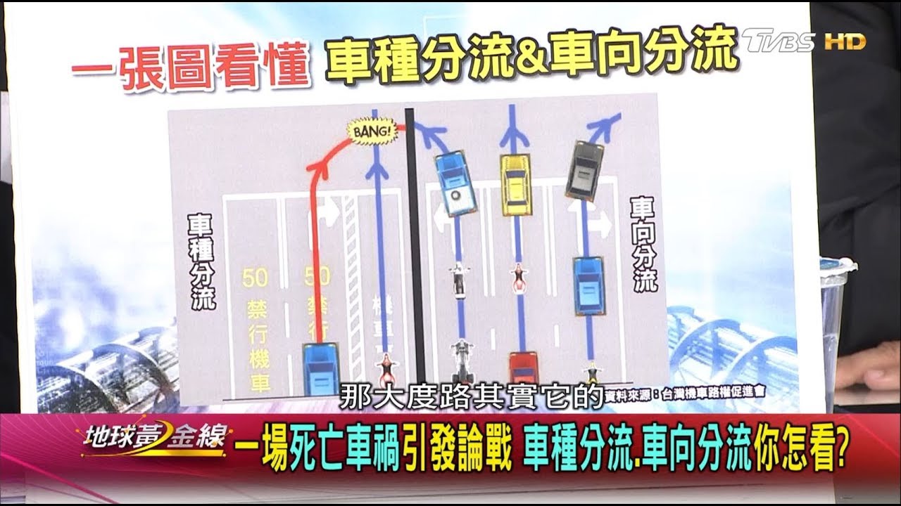 一場死亡車禍引發論戰 車種分流.車向分流你怎看? 地球黃金線 20180427 (3/4)
