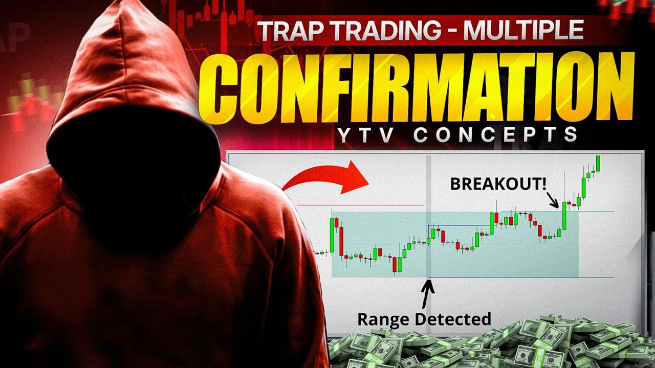 Trap Trading Secrets: Multiple Confirmation Strategy | YTV Concepts