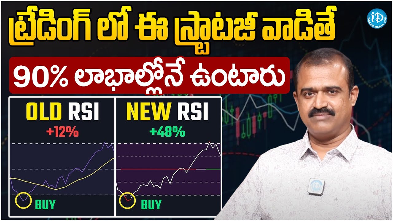 Venkat Meka: RSI Trading Strategy in Telugu | Best Indicators in Stock Market | iDream Business