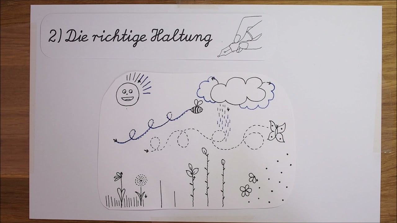 Der F&uuml;ller