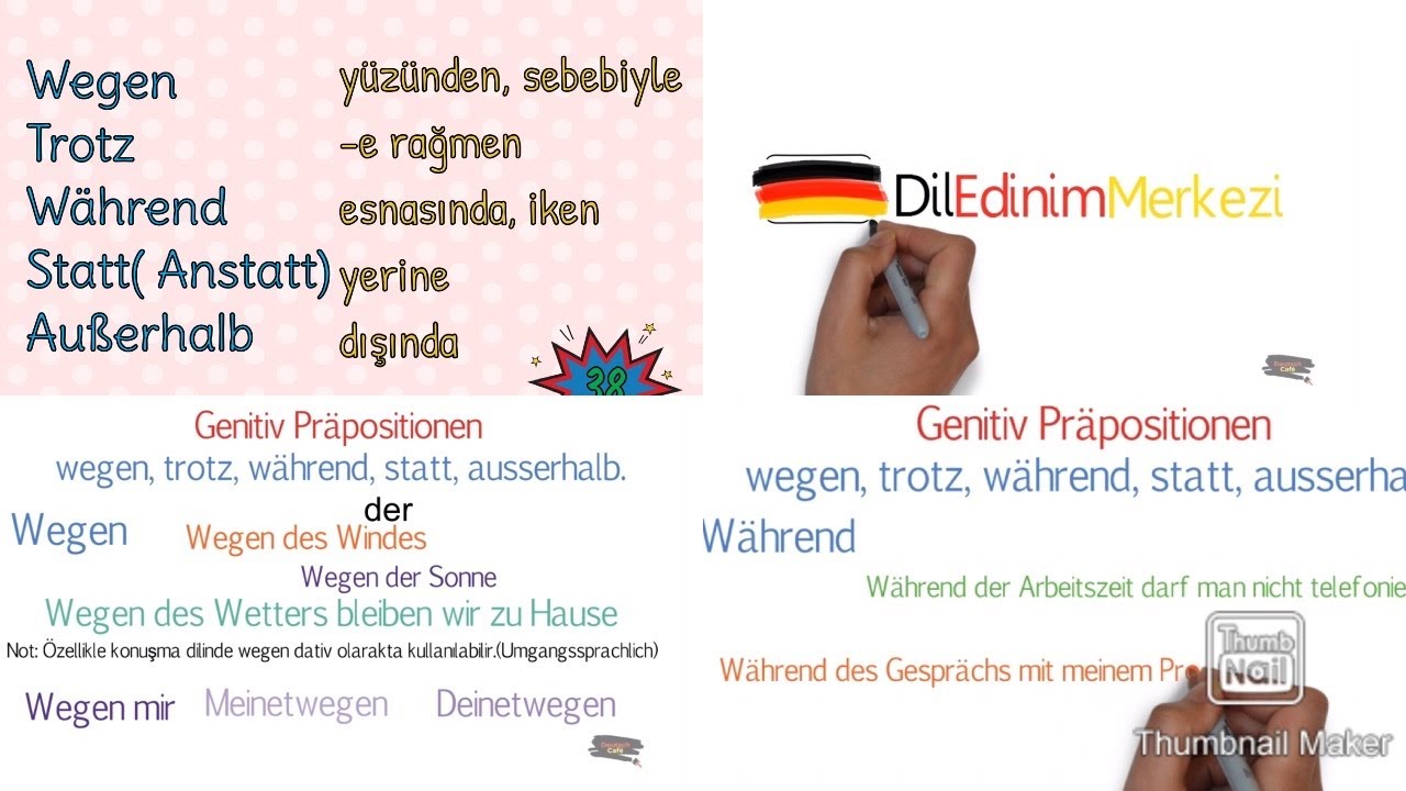 #22 GENITIV PRÄPOSITIONEN / GENİTİV ÖN EDATLAR