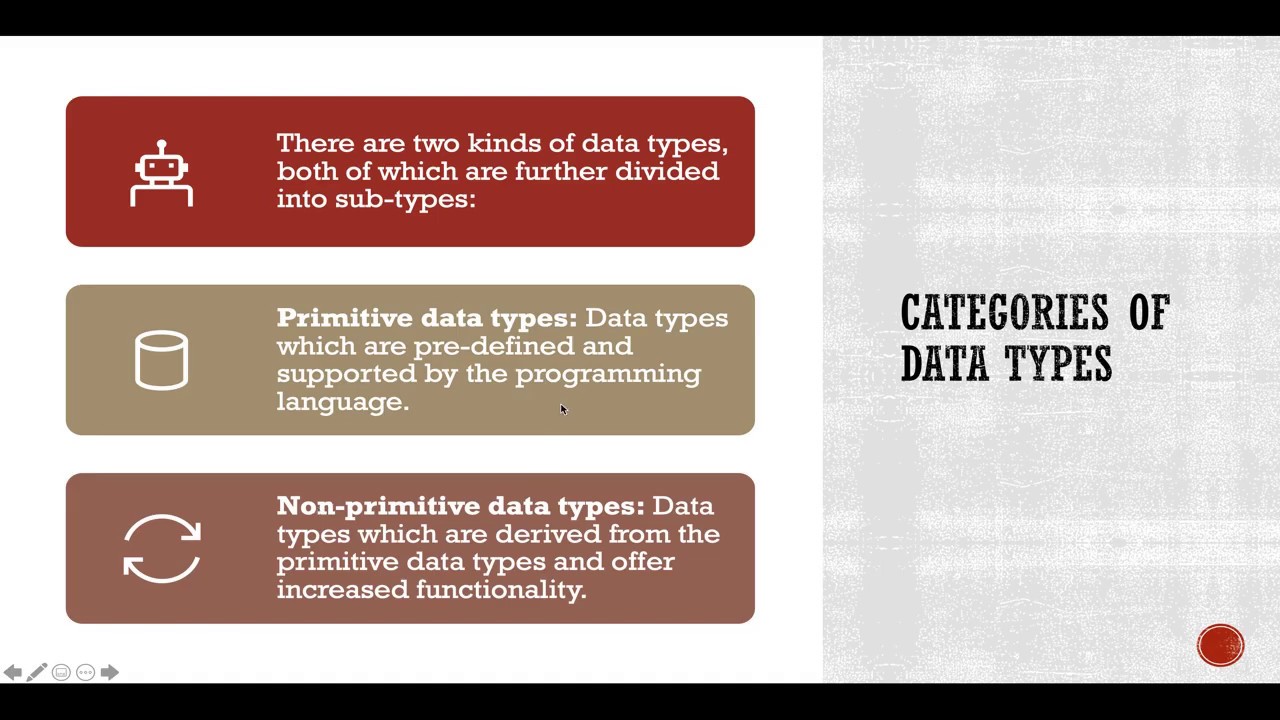 Python Simplified Lecture 5- Data Types in Python | Learn Python | Primitive and Non-Primitive Data