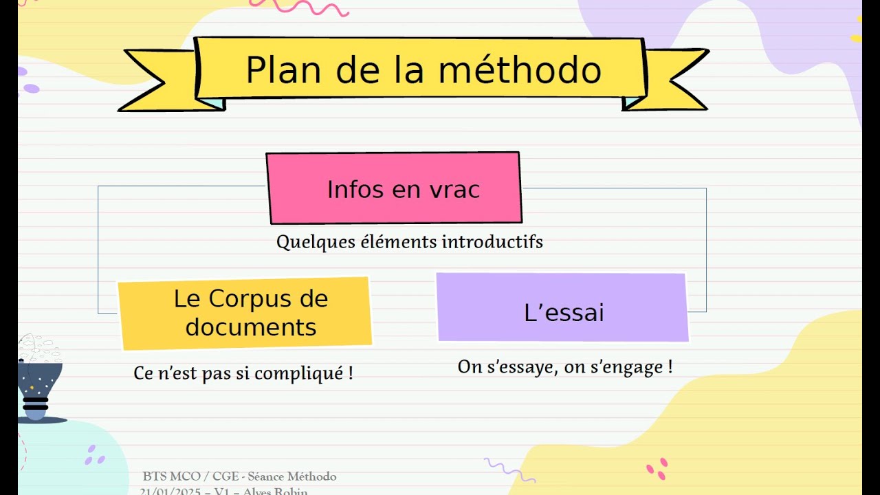 Conseils examen BTS Culture Générale et Expression 2024-0225 📚💡 | Infos & Méthodo 💪