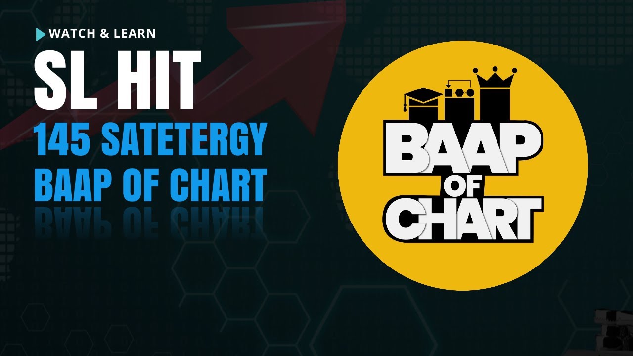 Live Profit With 145 Premium Strategy - BAAP OF CHART - Best Option Trading Strategy Ever ❤️ 26 Aug