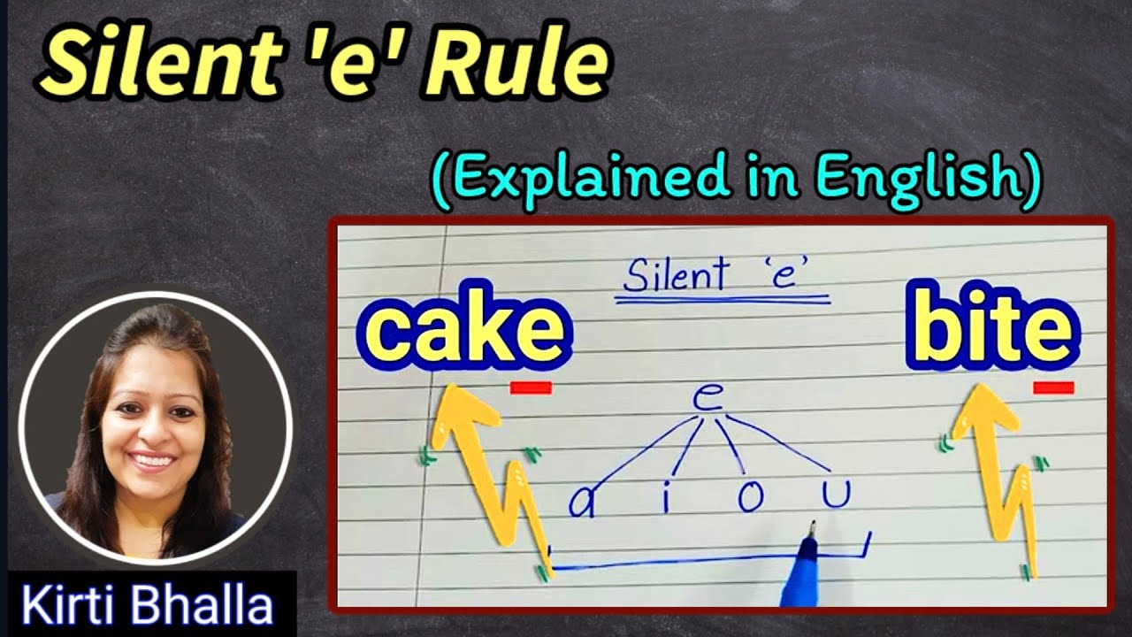 silent e rule- in English | magic e rule | long a, long e, long i, long o, long u | spelling rules