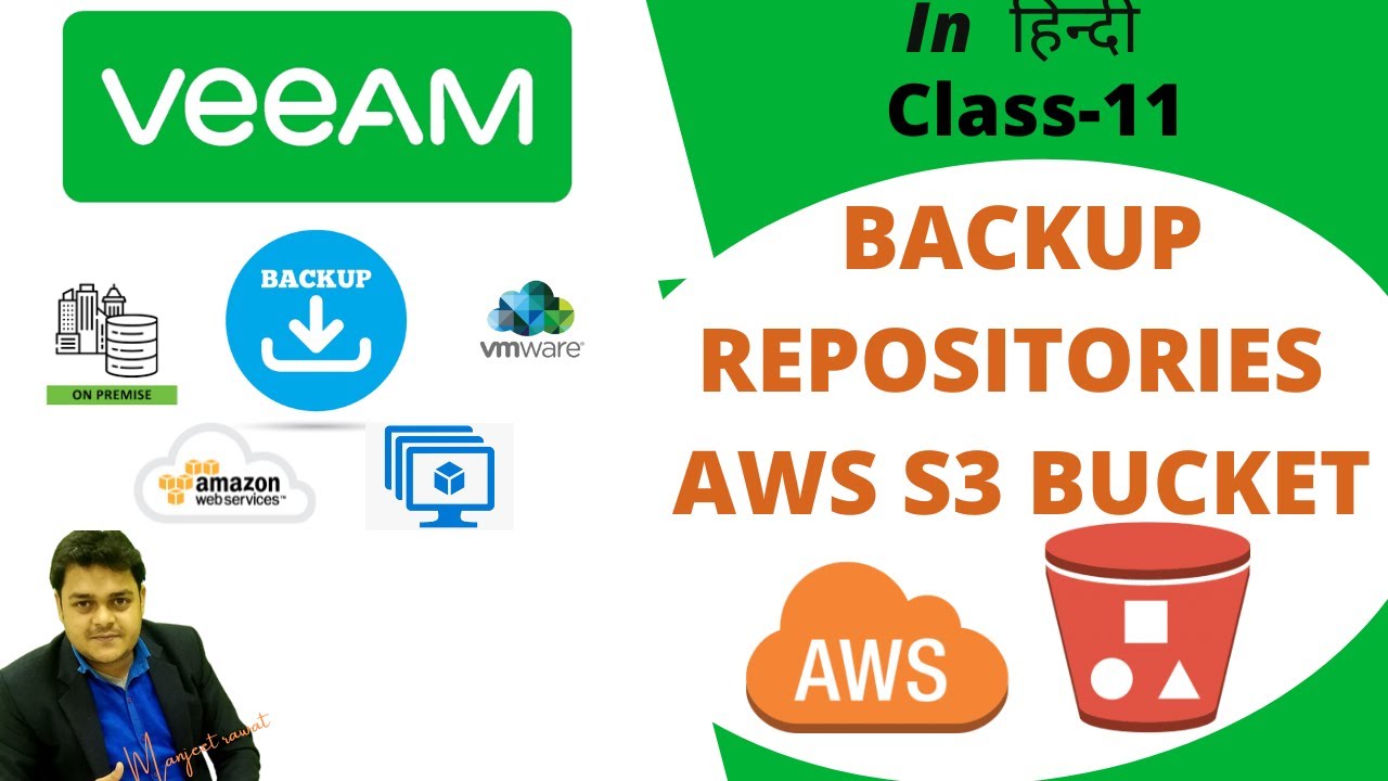 How to configure veeam backup repositories using AWS S3 Bucket step by step guide | Veeam-Backup