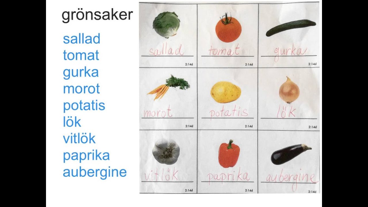 Sfi A/B: Mat, dryck, frukt och grönsaker