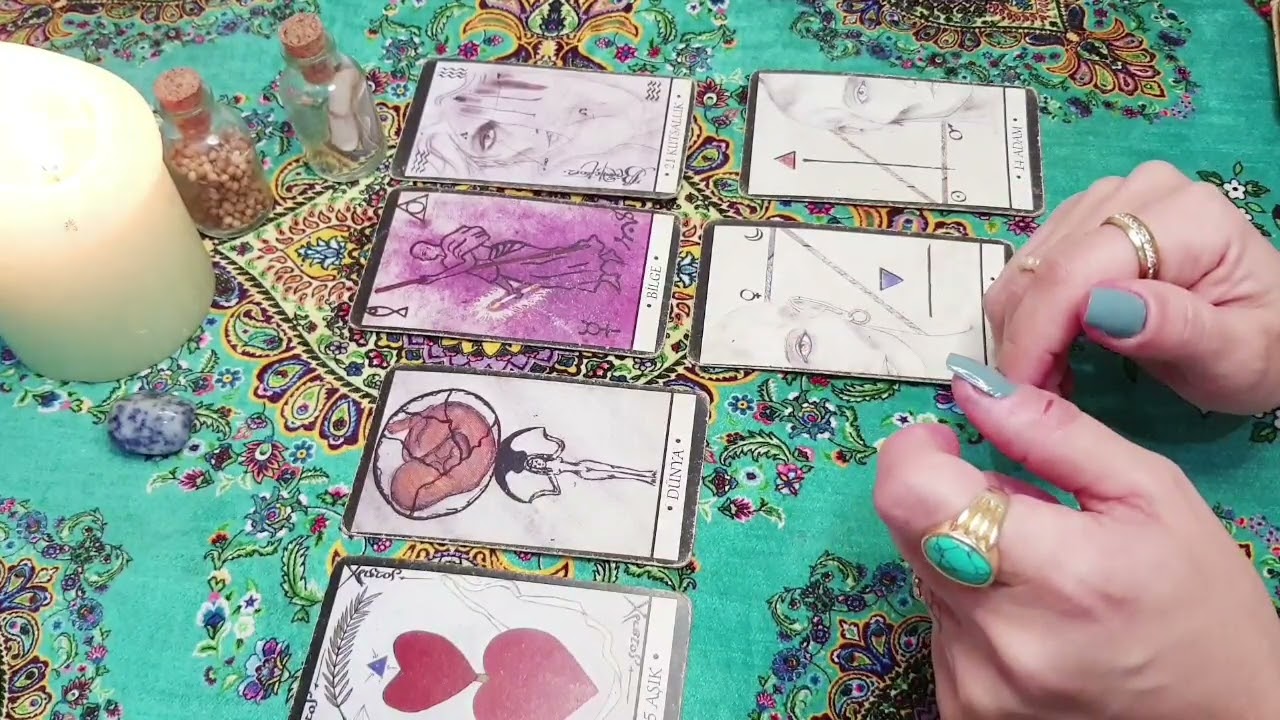 حط شخص ببالك 🥰كيف يراك ❓️و يحلل شخصيتك بينه و بين نفسه⁉️🔥