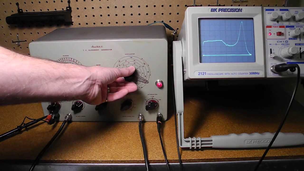 The Heathkit TS-3 Television Alignment Generator