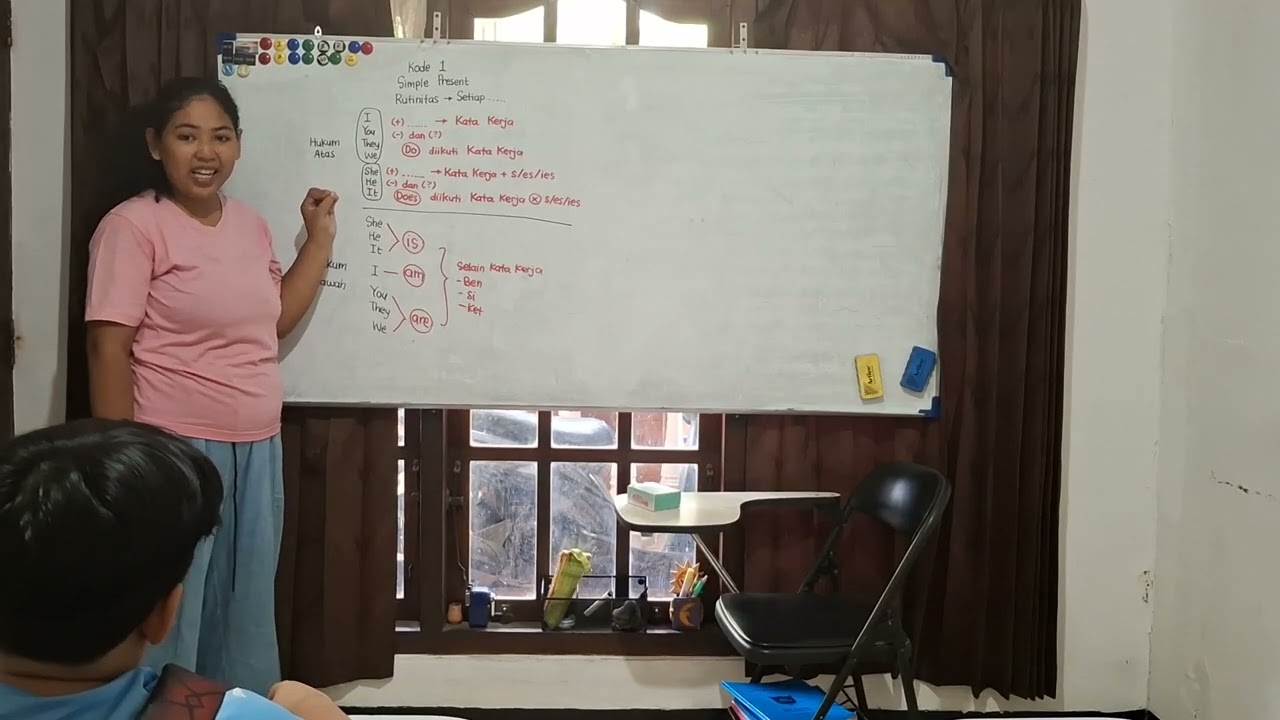 EMM 2 - Mengenalkan aturan Simple Present