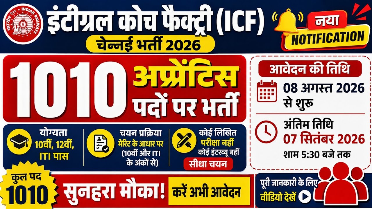 Direct Recruitment for 10th, 12th & ITI Graduates in Railways! 💥 ICF Chennai 1010 Posts | No Exam...