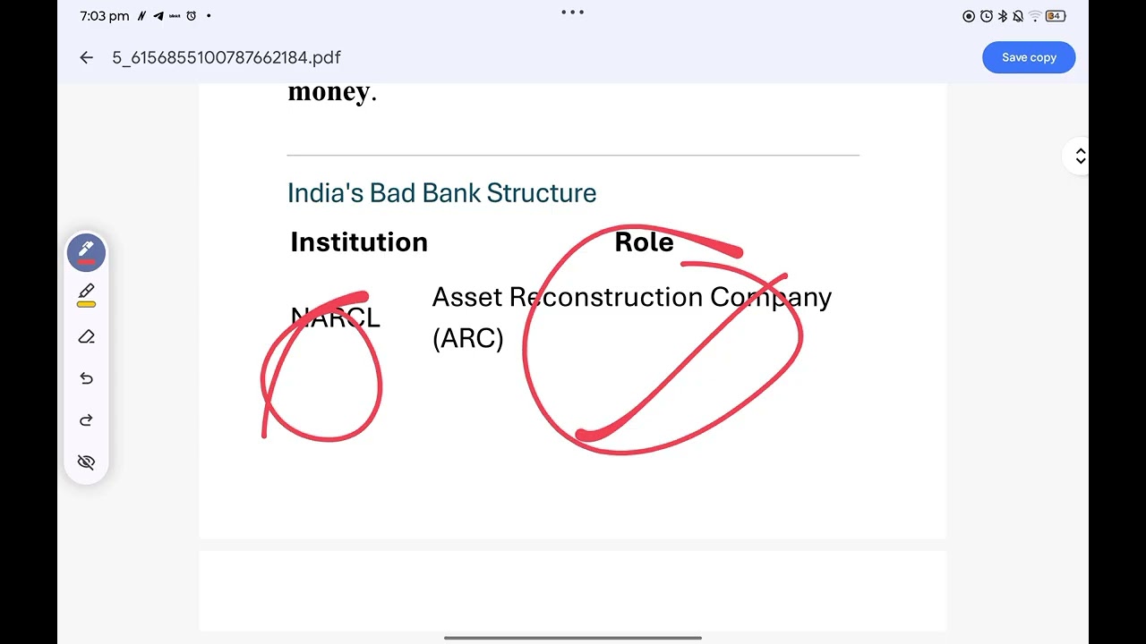 Economics mcq upsc bpsc 