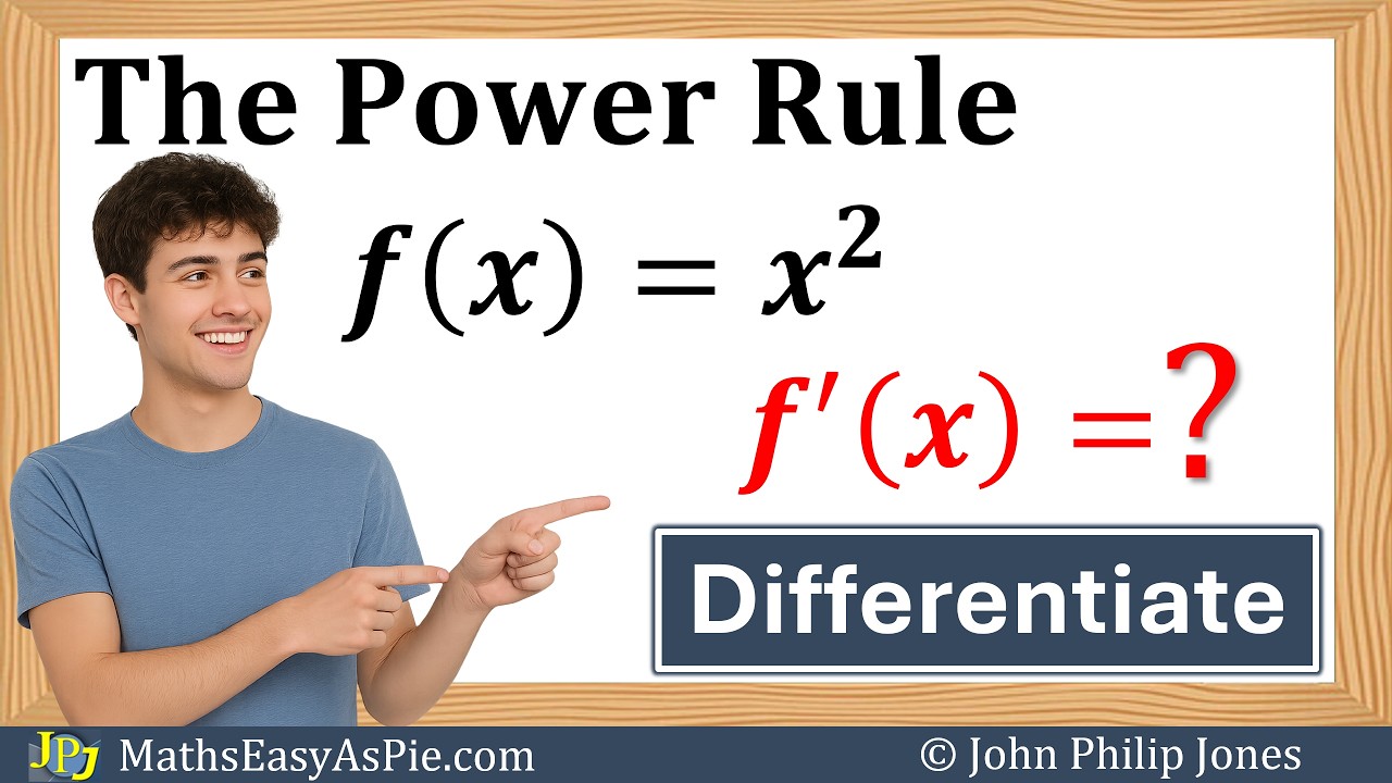 Как дифференцировать f(x) = x² | Краткое руководство по производным для начинающих