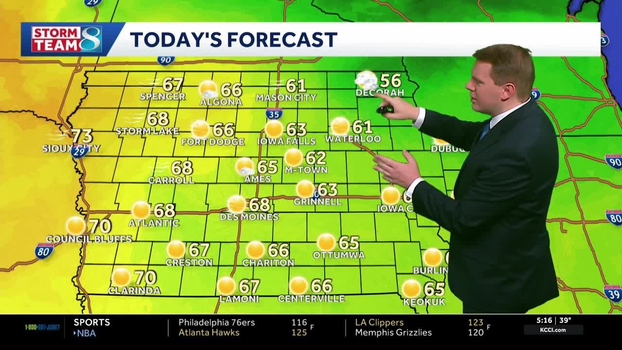 Iowa weather: Warmer and breezy Sunday