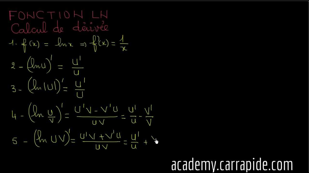 Exercices: Calculs des dérivées des fonctions LN - Terminale (2)