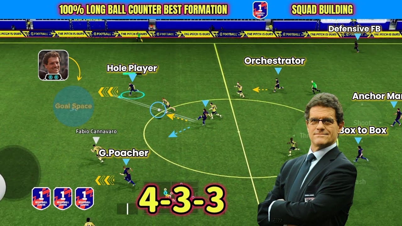 Смертоносная схема 4-3-3 🥵🔥 Лучшая схема для контратак с длинными пасами в eFootball 2026 🔥| Лучш...