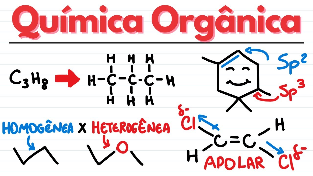 Química Orgânica: Introdução para Iniciantes