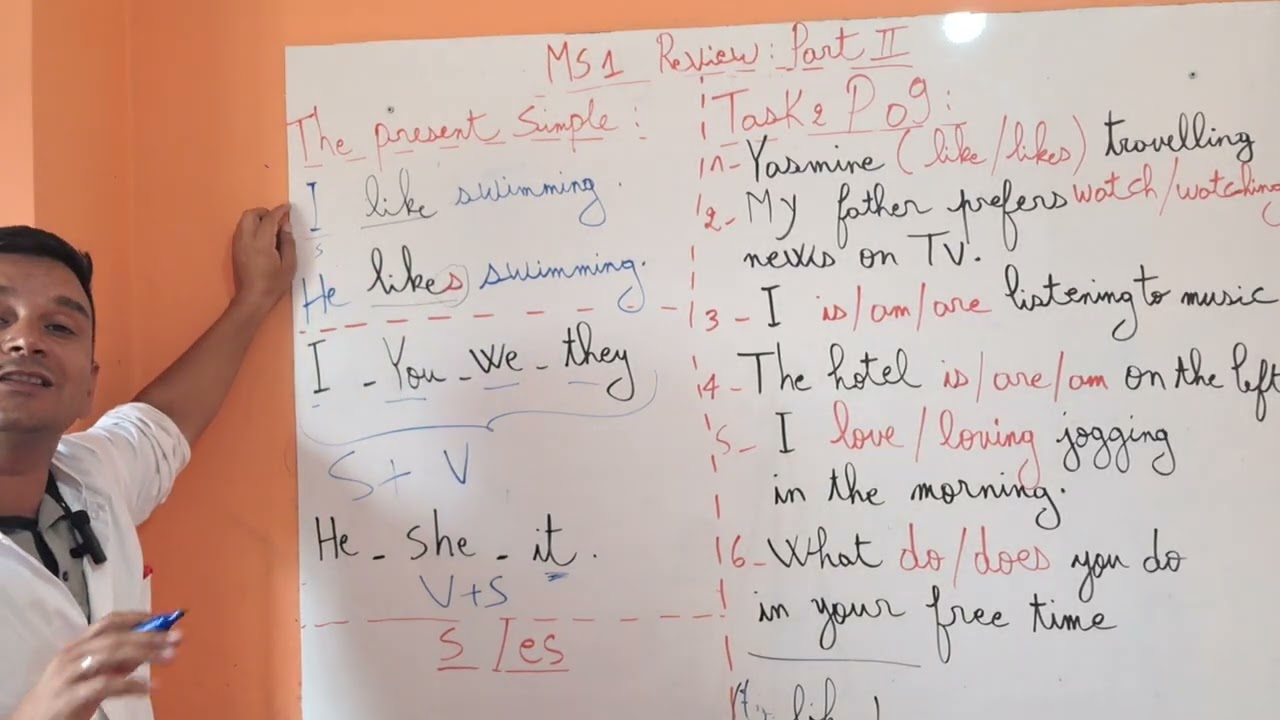 مراجعة البرنامج الجديد للسنة الأولى متوسط لغة إنجليزية  [ الجزء 2 ]