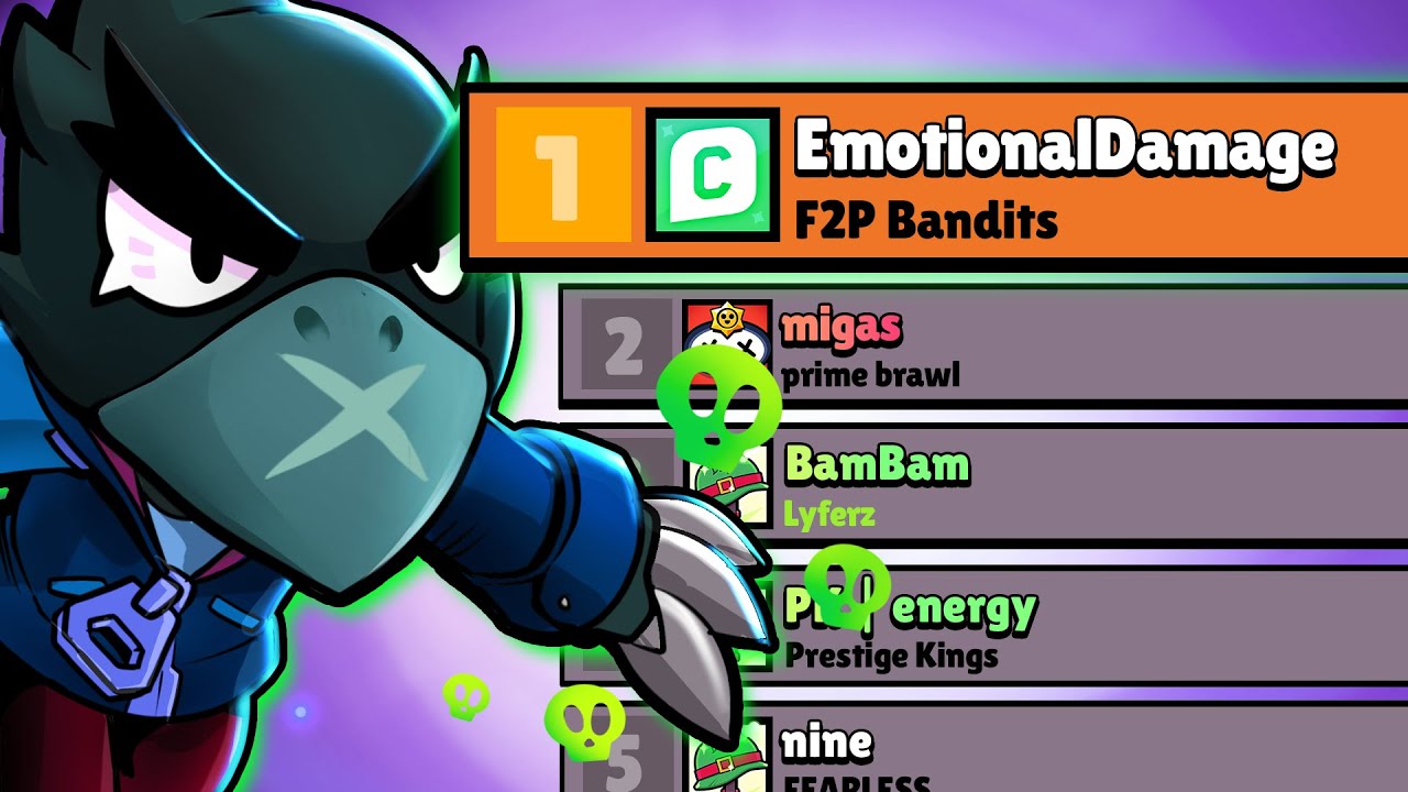 How I Got #1 Crow As A Free To Play