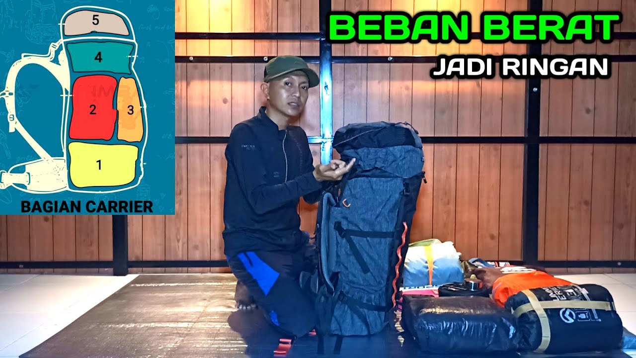 Cara Packing Carrier Yang Benar