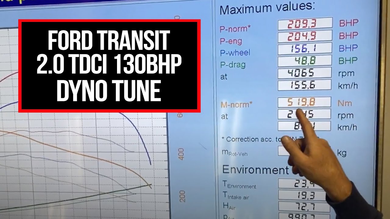 Ford Transit (2.0 TDCI 130bhp) – Dyno Tune
