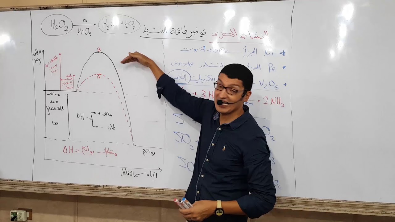 وضح بالرسم البيانى دور العامل الحفاز فى توفير طاقة التنشيط