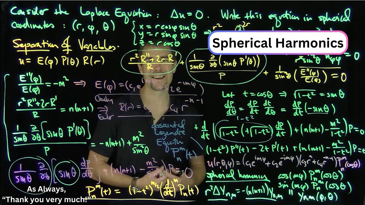 Spherical Harmonics