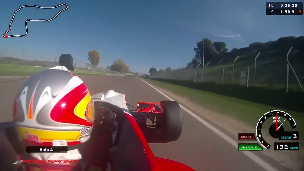 Puresport Imola Formula 3 - last lap telemetry