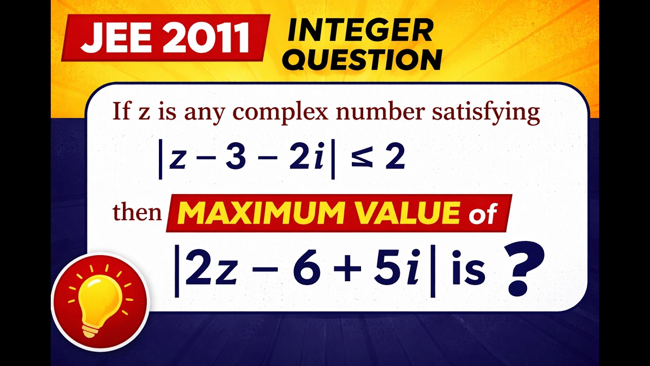 JEE 2011 Integer Question 🔥 | Maximum Modulus Trick | Complex Numbers #jeeproblems  #jeemaths #maths