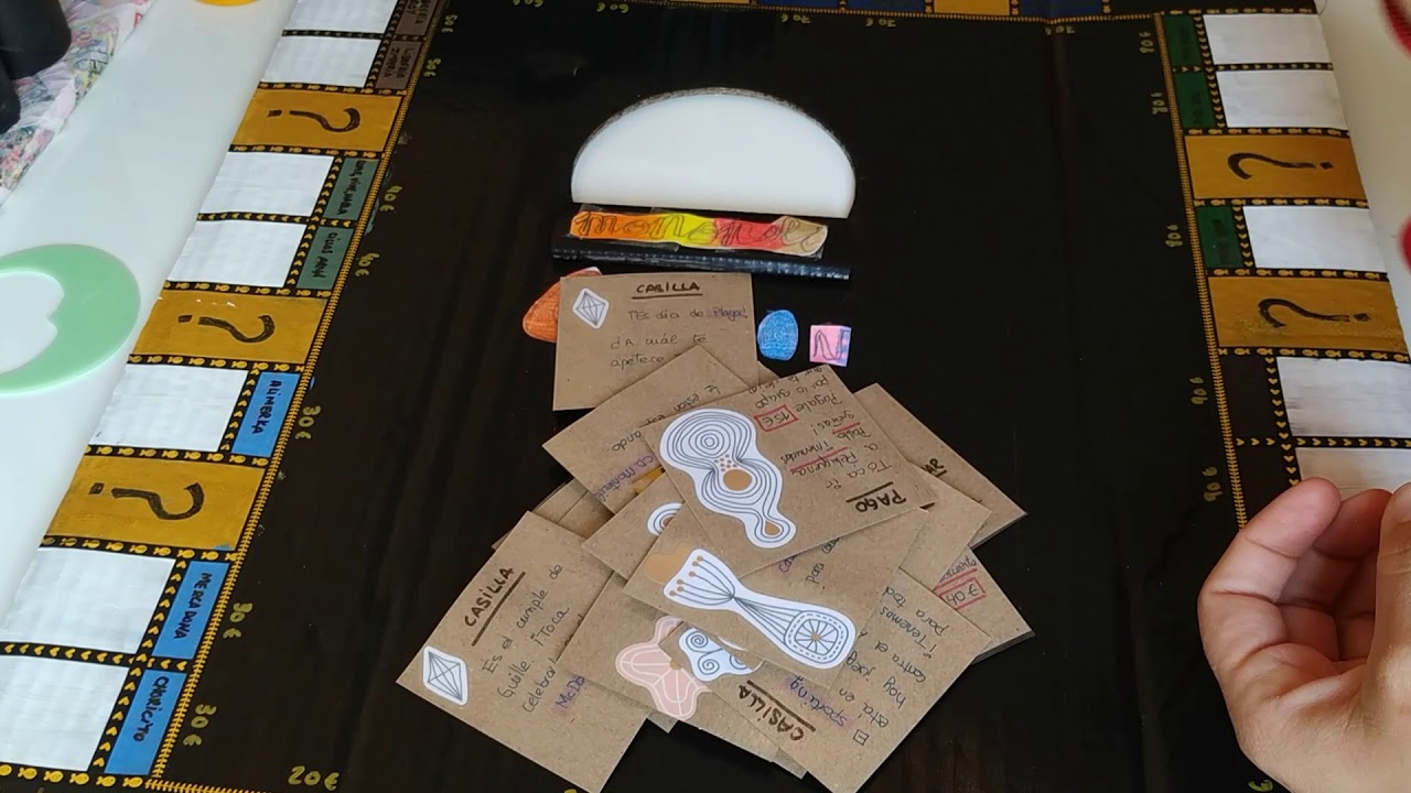 Monopoli personalizado | Al rincón de crear