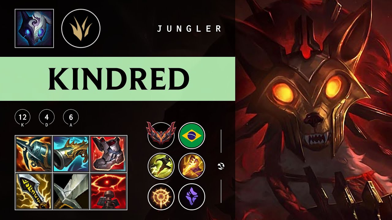 Kindred Jungle vs Shaco - BR Grandmaster Patch 25.24