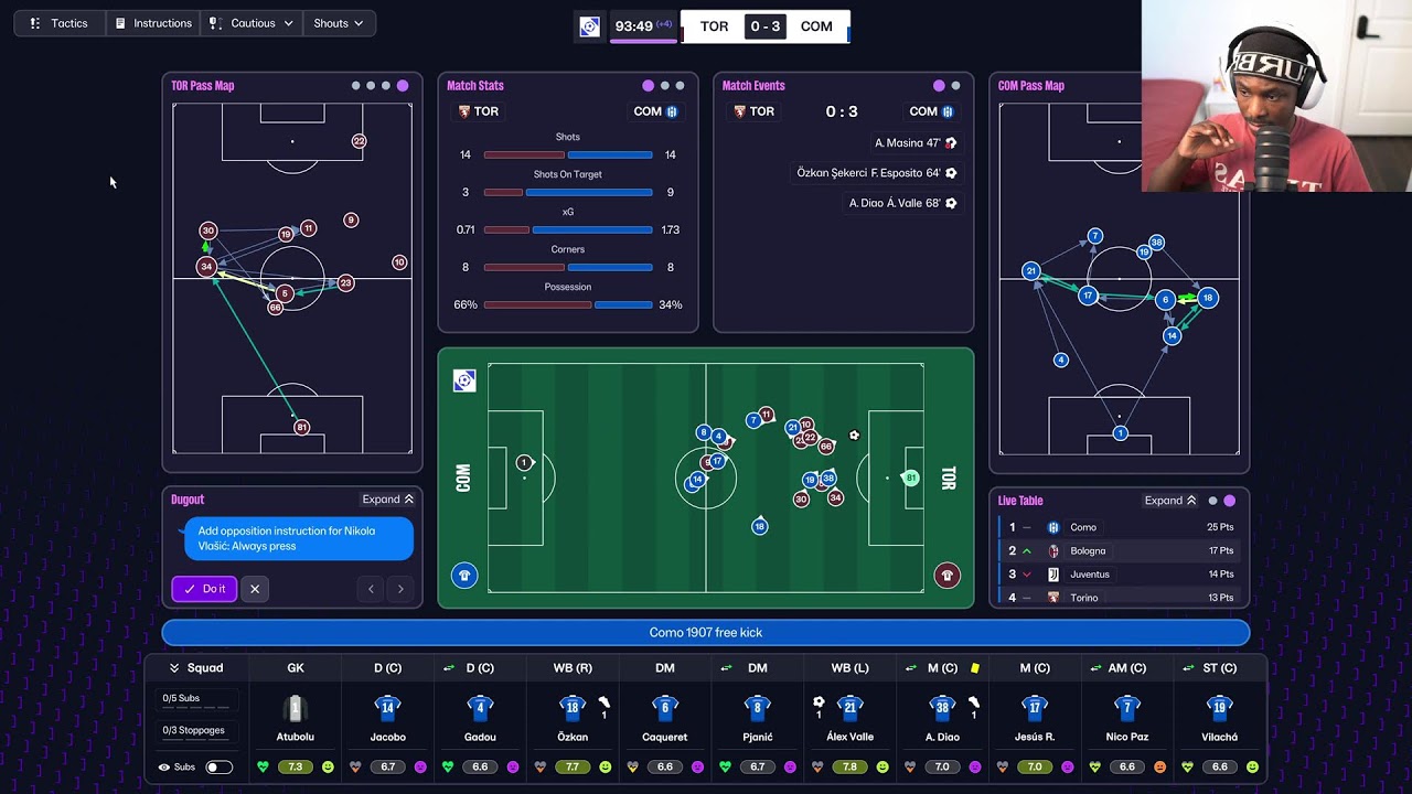 Winning COMO the UCL