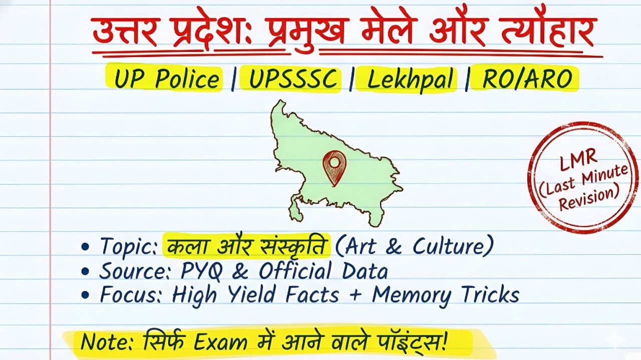 उत्तर प्रदेश के प्रमुख मेले और त्योहार | Pramukh Mele or Tyohaar | All Exams One Shot Revision 