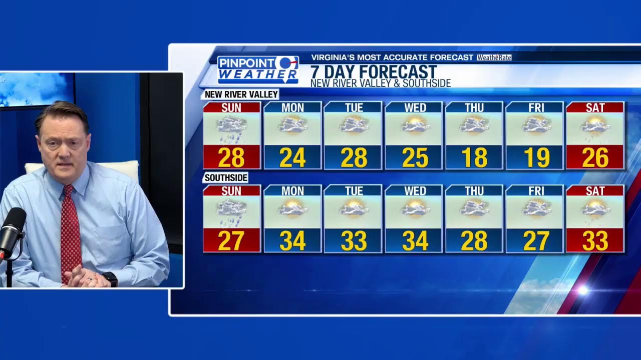 LIVE: WFXR's Chief Meteorologist Patrick McKee with the latest on the winter storm.
