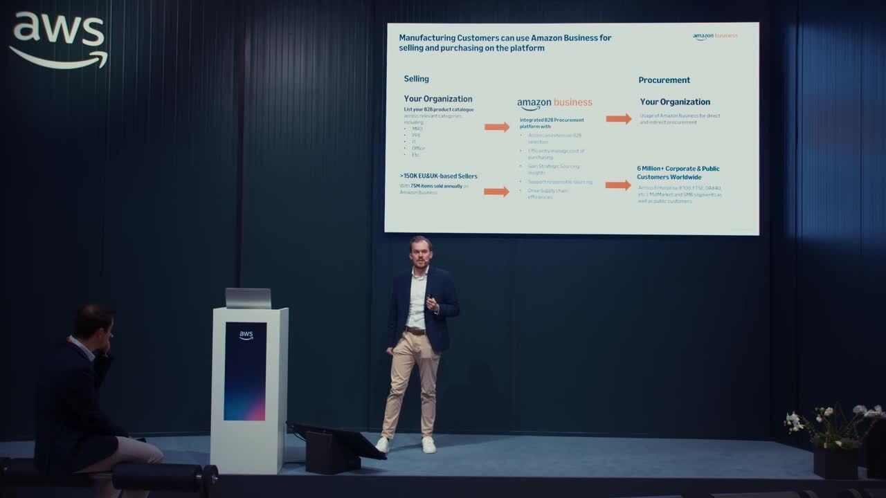 Hannover Messe 2025 - Empowering Organizations Across the Globe to Reshape Buying