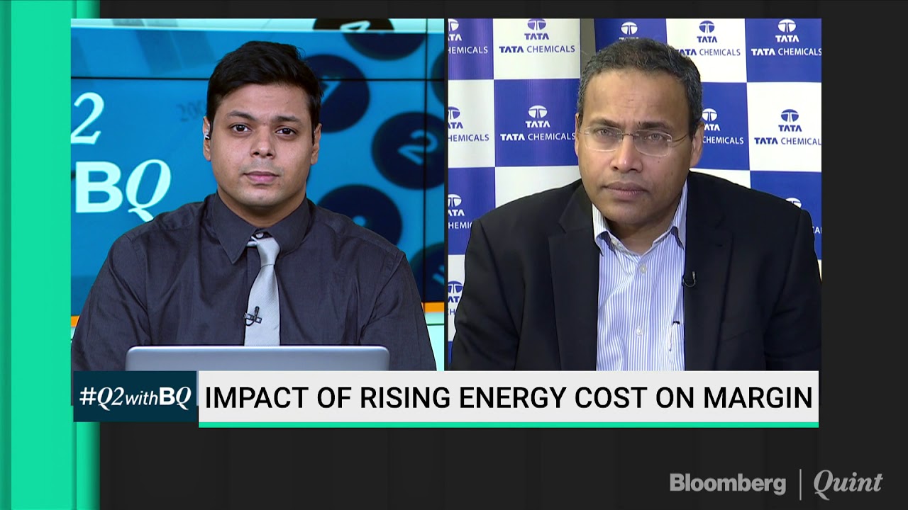#Q2WithBQ: Analysing Tata Chemical's Earnings