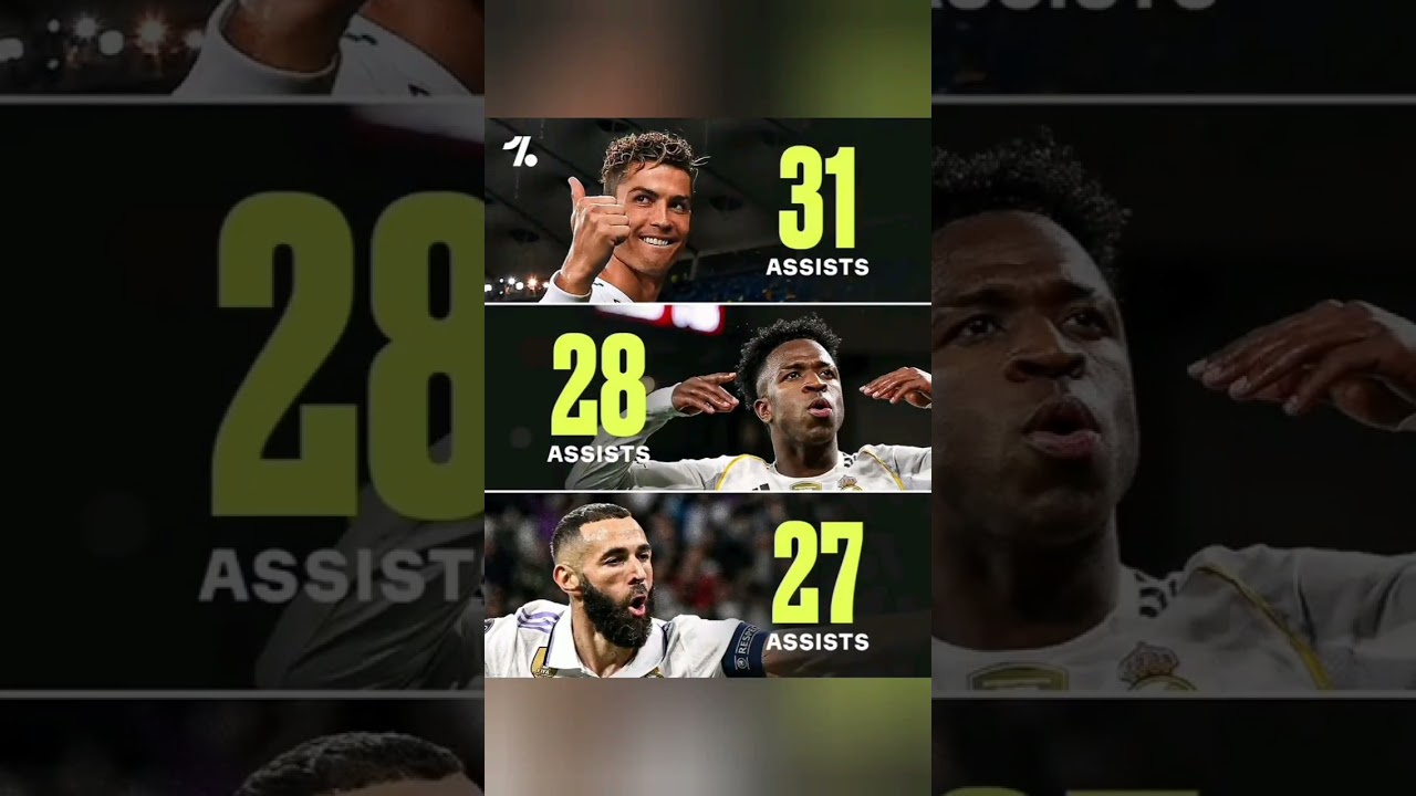 Real Madrid vs monaco 