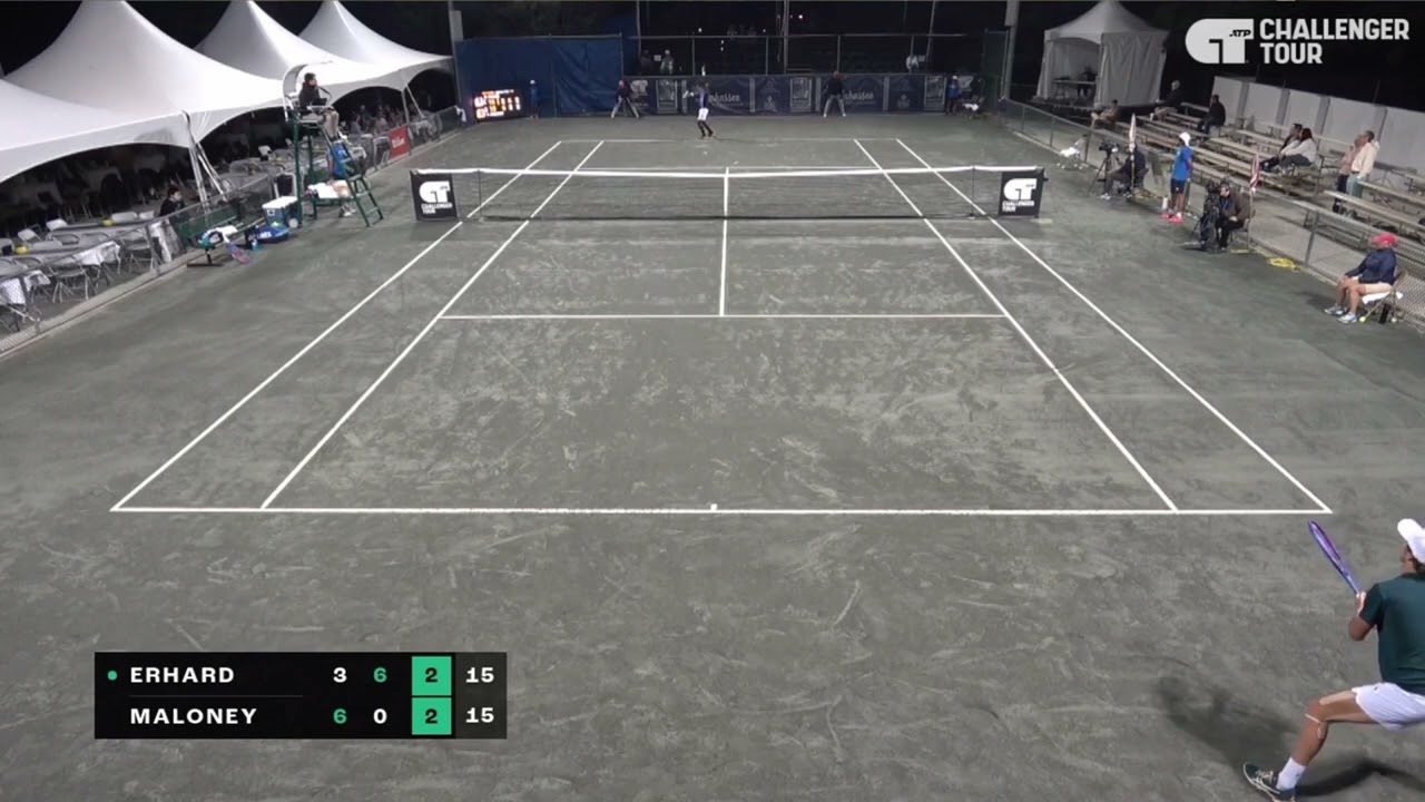 Patrick Maloney Rips TWO Tweener Lobs in the 3rd Set!