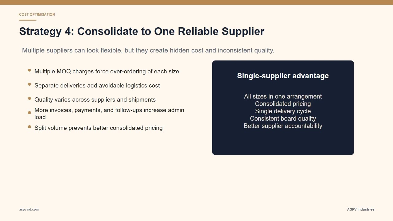 How to Reduce Packaging Costs Without Compromising Product Protection