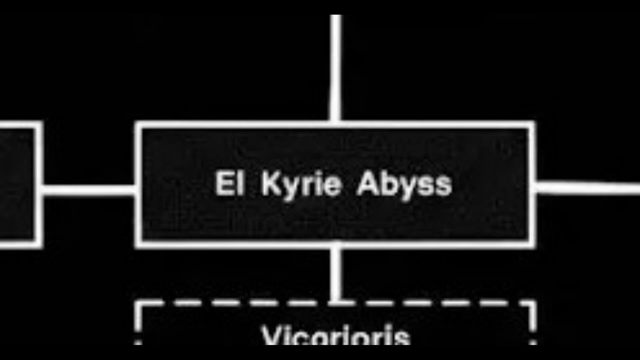El Kyrie Abyss
