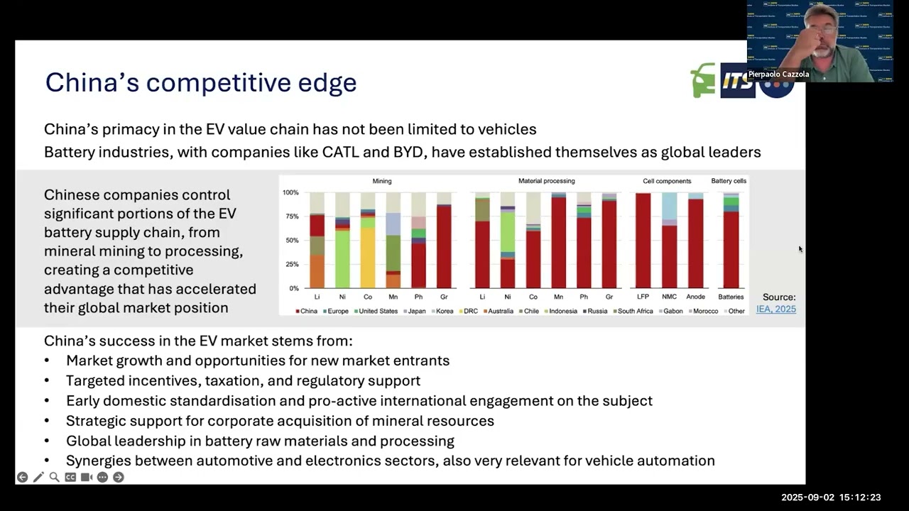 2025-09-02 ETERC Webinar - The International Case to Move Away from Combustion SUVs.