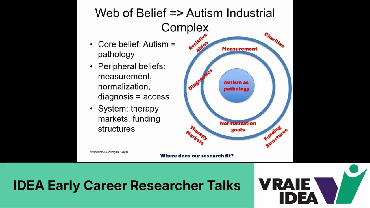 IDEA ECR Talks: What is seen and unseen: A critical realist take on inclusion
