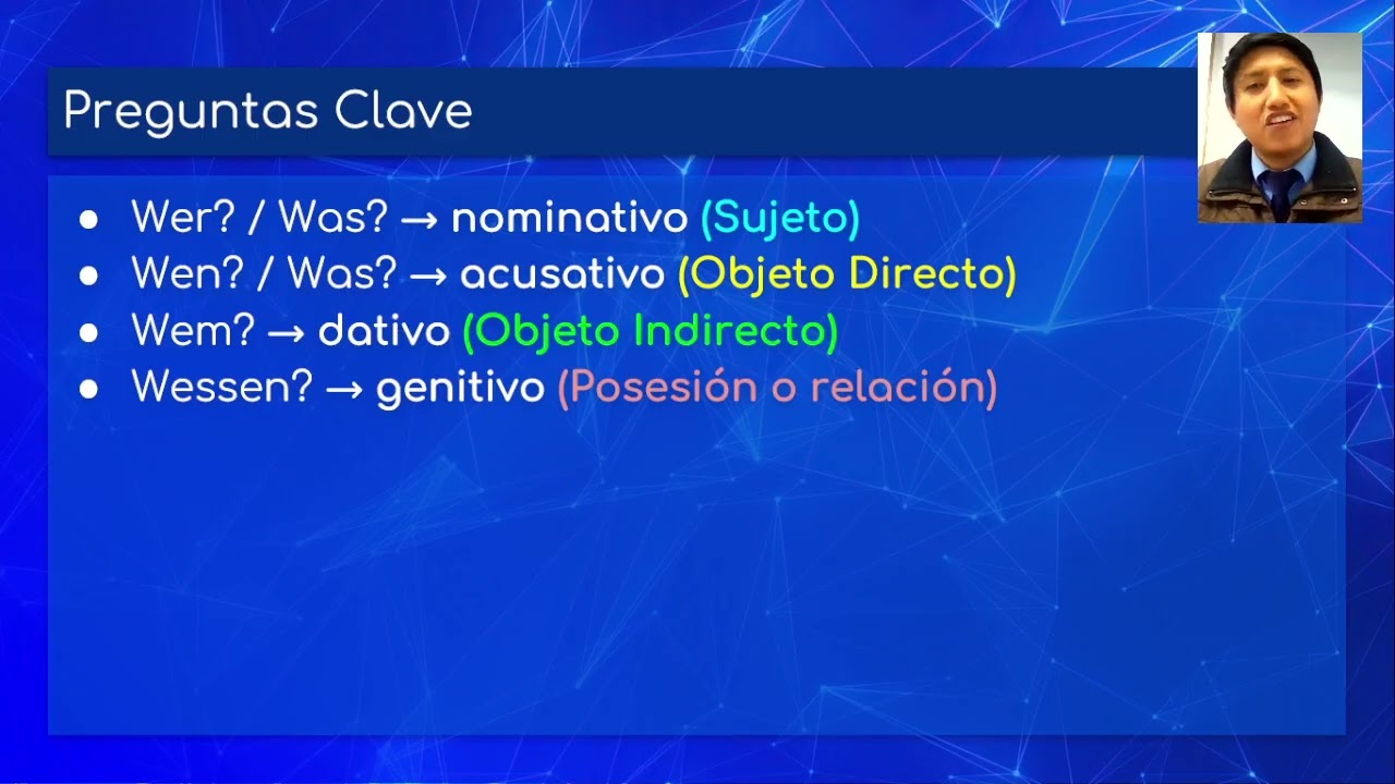El Caso Genitivo en alemán 🇩🇪 | Cómo expresar posesión correctamente (A2–B1)