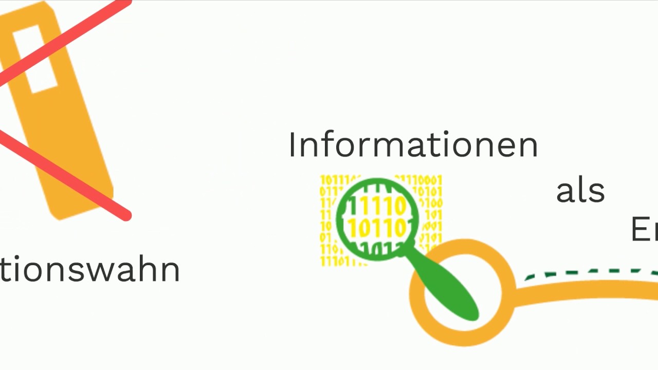 Prozessmanagement – Was es ist, was es nützt und Praxistipps