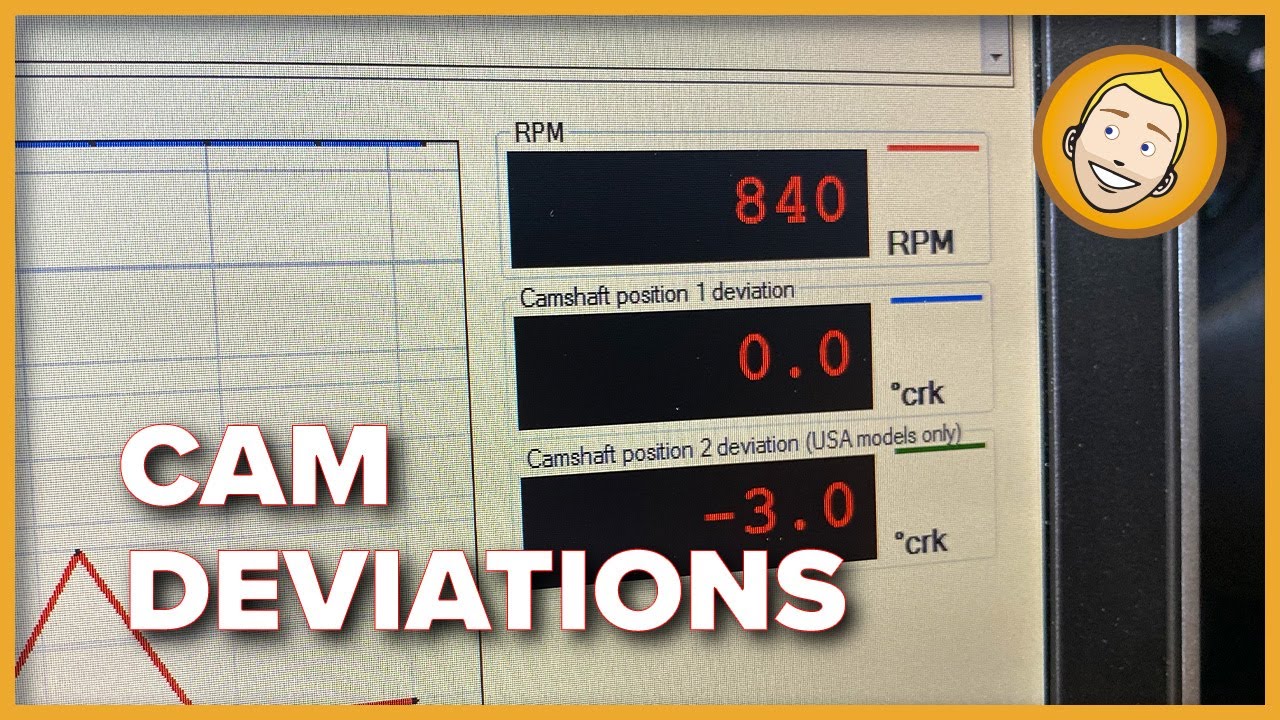 Porsche Cam Deviation Values