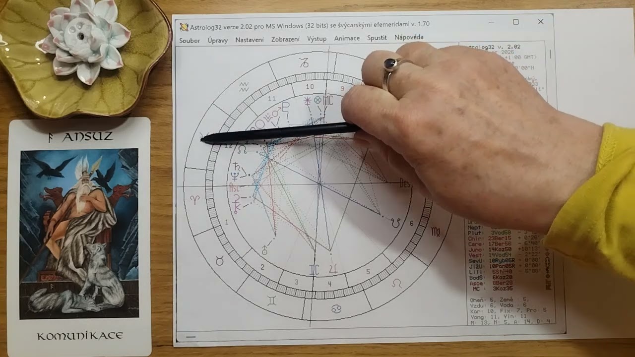 Horoskop od 9.-15.2. pro všechna znamení horoskopu, přestup planety Saturn na 2,5roku do Berana
