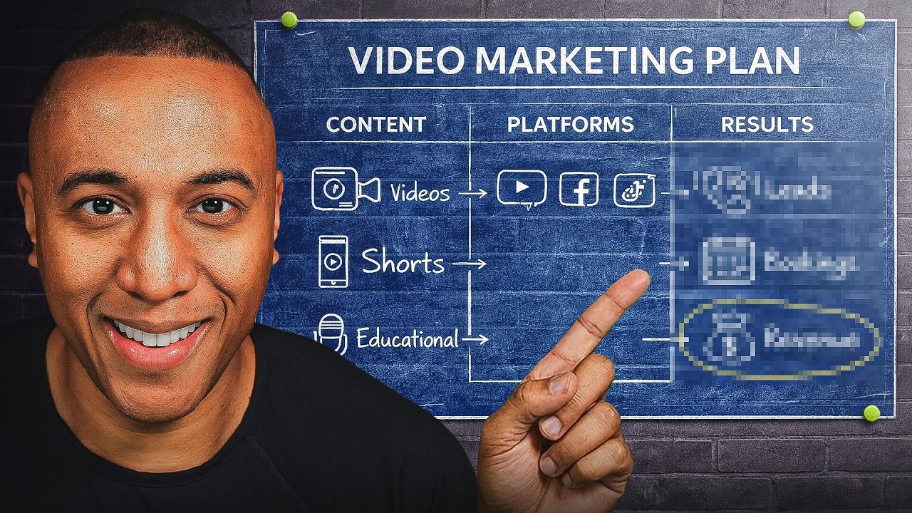 The Complete Content Marketing System for Local Businesses (Every Step)