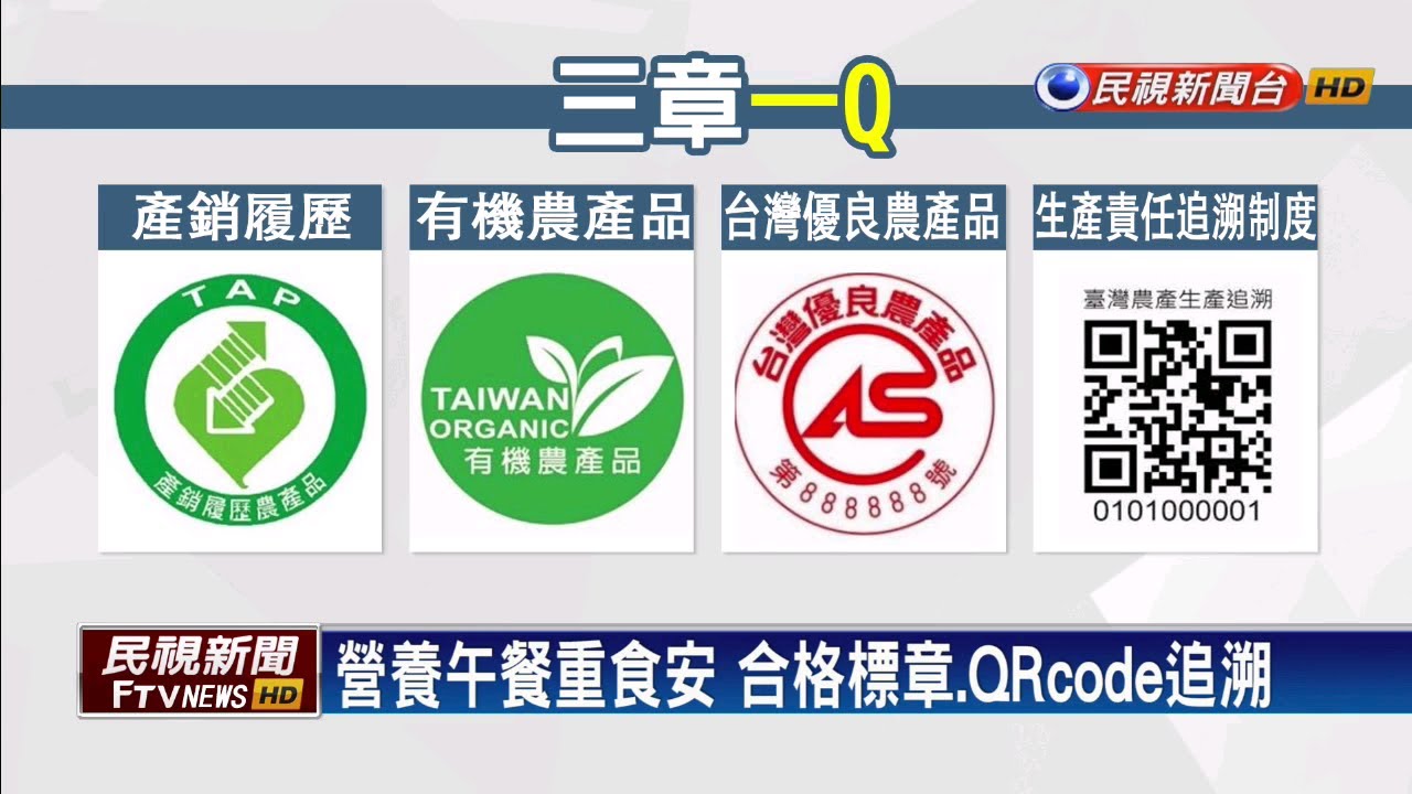 三章一Q營養午餐 強化食安推廣在地食農文化－民視新聞