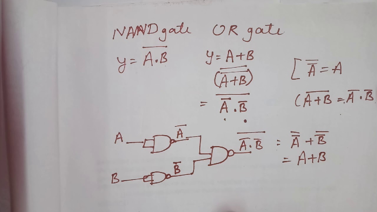Logic Gates | NAND as UNIVERSAL GATE